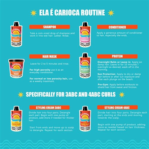 Lola Ela E Carioca Nourishing Conditioner